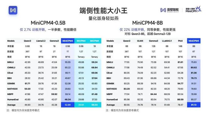 人跳舞格斗争议曝iOS 26或不支持iPhoneXSXRj9九游会登录全球首位满级QQ用户诞生宇树王兴兴回应机器(图11)