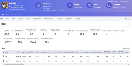 ：当13英寸遇上极致轻薄如何做到娱乐办公双满分？九游会登录j9入口vivo Pad5 Pro体验(图7)