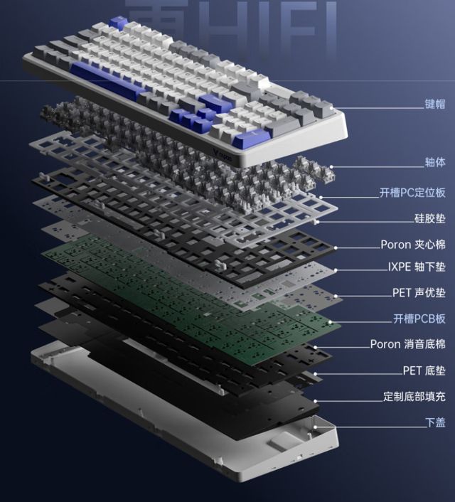 98无线机械键盘：长续航与好手感的完美融合j9九游会真人游戏第一雷柏V700DIY-(图3)